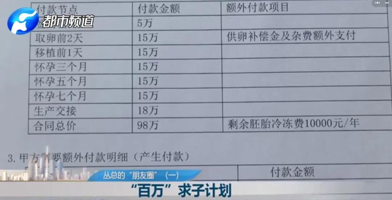 三代试管婴儿技术：让梦想成为现实